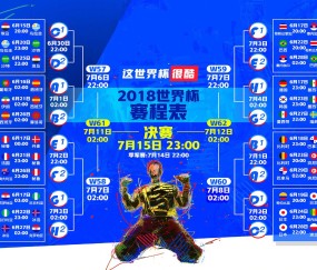 世界杯竞猜官网-国际足球名单观察，年轻阵容调整出现新变化
