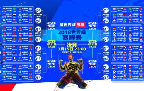 世界杯竞猜官网-国际足球名单观察，年轻阵容调整出现新变化